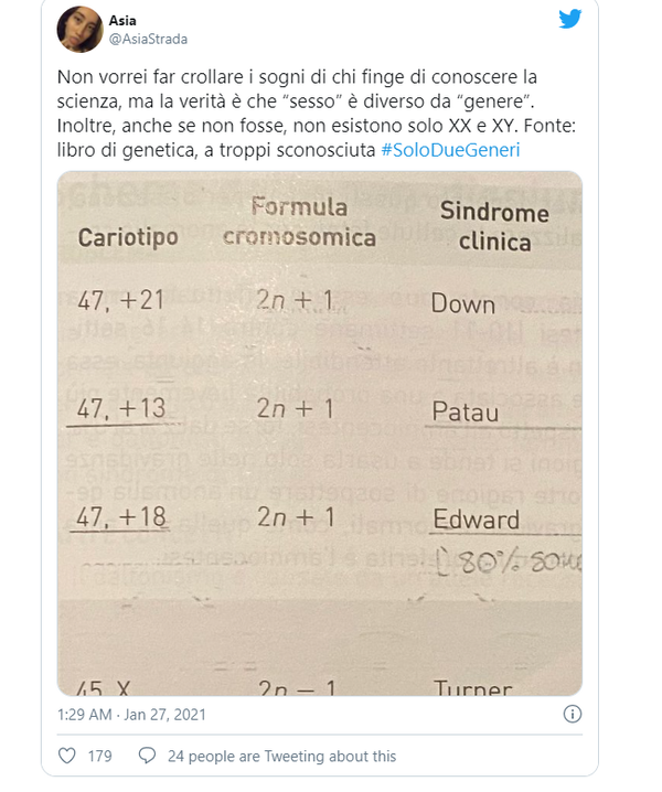 Twitter: guerra tra gli utenti per l’hashtag #SoloDueGeneri Twitter: guerra tra gli utenti per l’hashtag #SoloDueGeneri