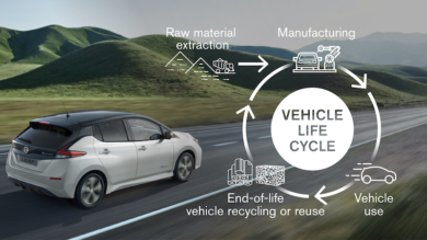Nissan: entro il 2030 tutti i nuovi veicoli saranno elettrificati