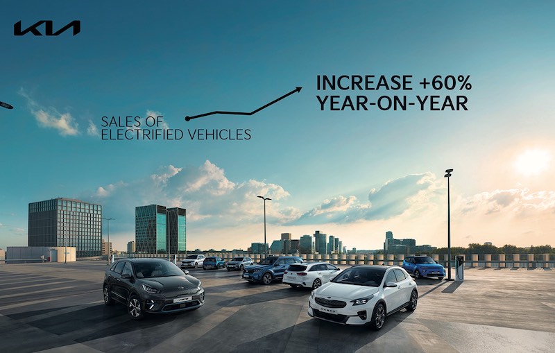 Kia: l’elettrico spinge le vendite in Europa