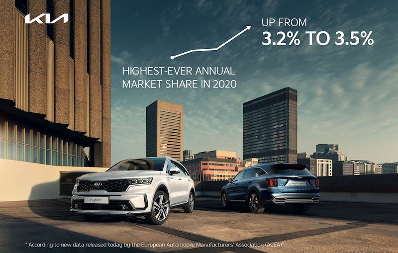 Kia: l’elettrico spinge le vendite in Europa