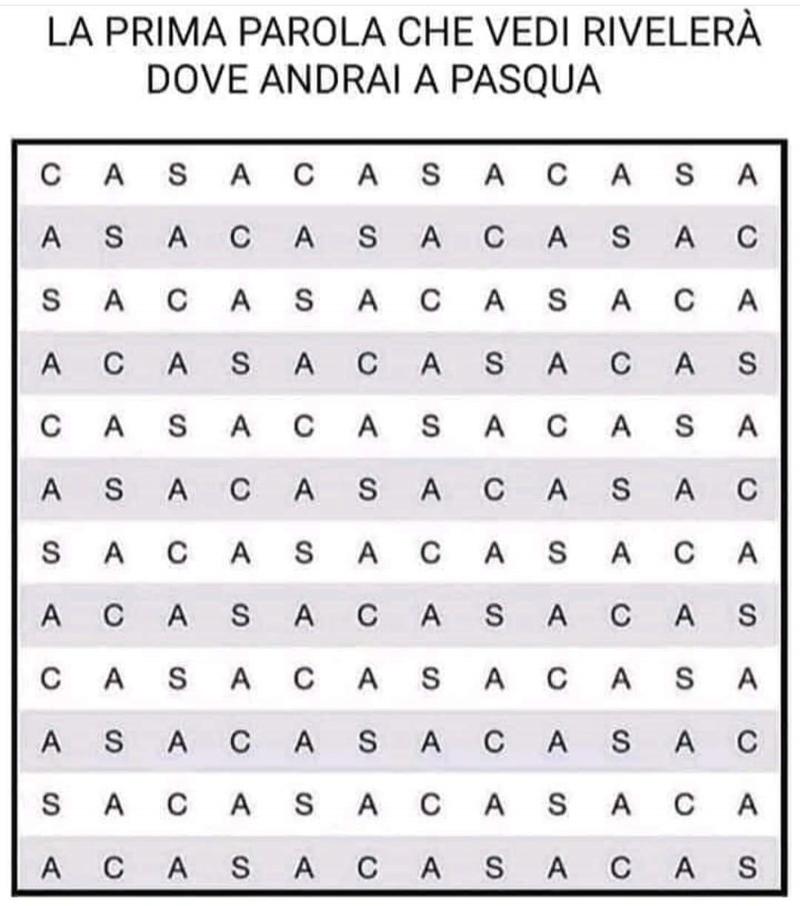 Covid, la prima parola che leggi rivelerà dove andrai a Pasqua. Ironia social Covid, la prima parola che leggi rivelerà dove andrai a Pasqua. Ironia social