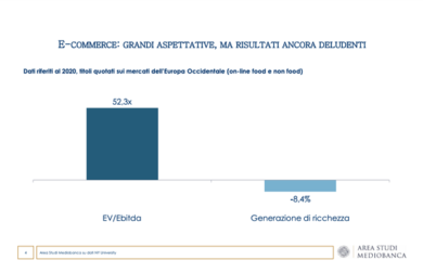 Esselunga, regina di utili nella Gdo. A Conad la leadership nel mercato