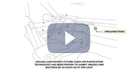 Jaguar Land Rover: abitacoli purificati al 97% da batteri e virus Jaguar Land Rover: abitacoli purificati al 97% da batteri e virus