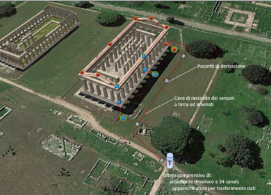 L’innovazione per l’arte: sensori monitorano il Tempio di Nettuno a Paestum
