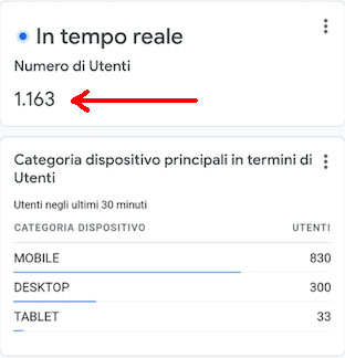 immagine numeri immagine numeri