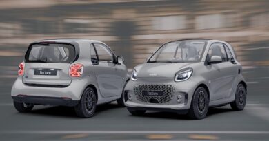 formula E:debuttano le smart EQ fortwo e forfour racingrey