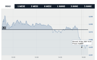 UniCredit, passa il super-stipendio di Orcel. Ok a fatica dei soci ai 7,5 mln
