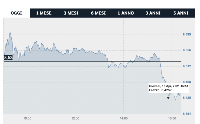 Schermata 2021 04 15 alle 16.25.20 Schermata 2021 04 15 alle 16.25.20