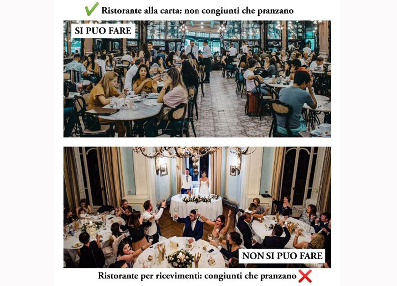 Ristoranti tutti uguali. Auletta (Confesercenti): “Grave errore del Governo” Ristoranti tutti uguali. Auletta (Confesercenti): “Grave errore del Governo”