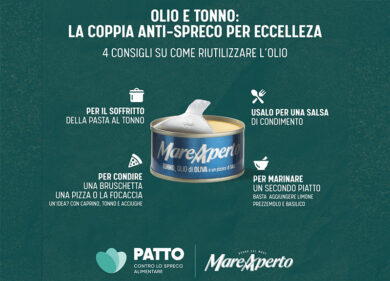 Mare Aperto aderisce al Patto contro lo spreco alimentare di Too Good To Go