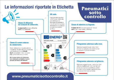 Dal 1 maggio 2021 entra in vigore la nuova etichettatura dei pneumatici