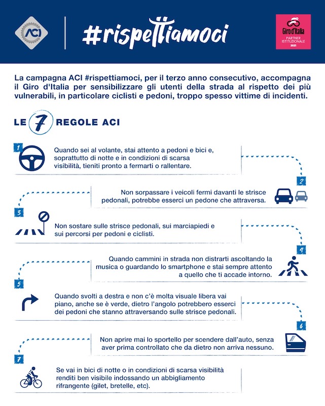 ACI protagonista al Giro d’Italia con la campagna “Rispettiamoci” ACI protagonista al Giro d’Italia con la campagna “Rispettiamoci”