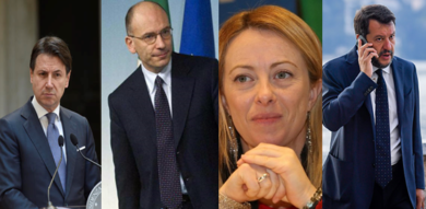 Sondaggi: Lega scende sotto il 22%, FdI a un passo dal Pd, mentre il M5s…