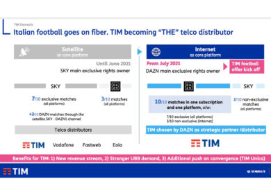 Tim, Gubitosi attacca Enel: “Fattore di rallentamento sul dossier rete unica”