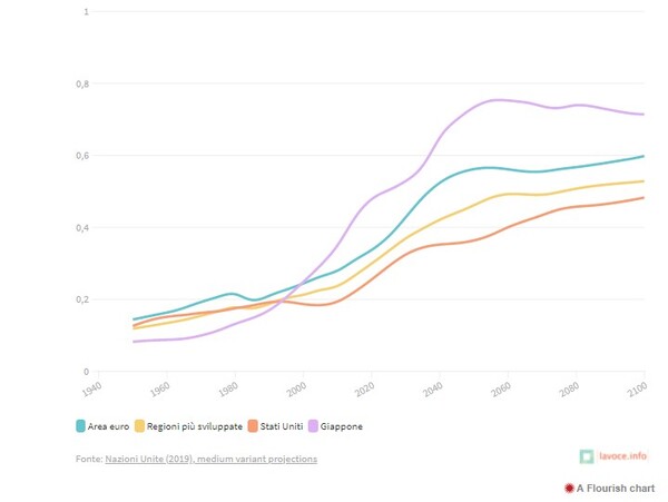 Immagine 2021 05 27 165742