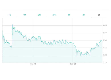 Mediaset diventa olandese e riparte con Mfe. Ora la fusione con la Spagna