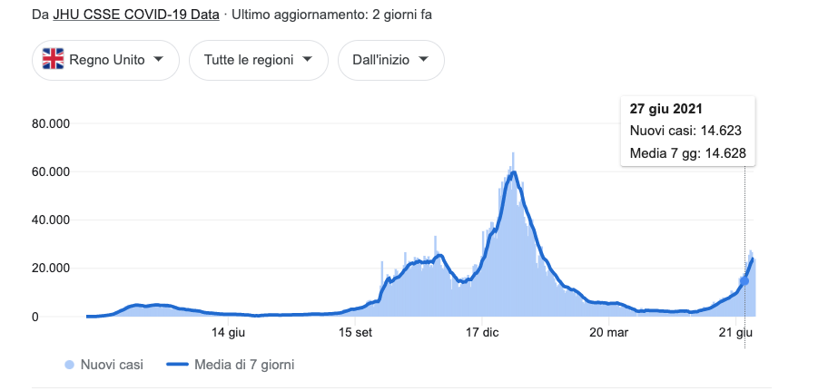 Schermata 2021 07 05 alle 15.57.05 Schermata 2021 07 05 alle 15.57.05
