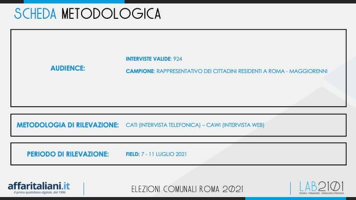 roma 4 roma 4