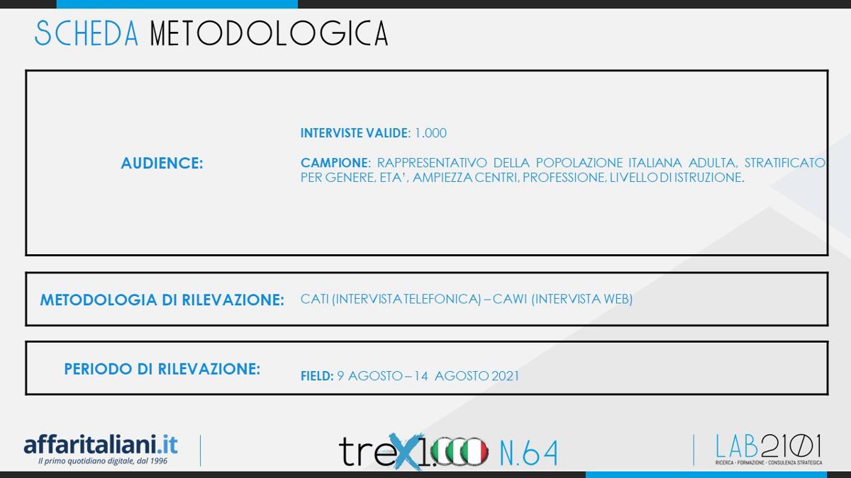 Diapositiva2 (2) Diapositiva2 (2)
