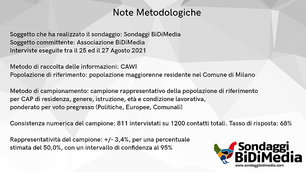 metodologiche metodologiche