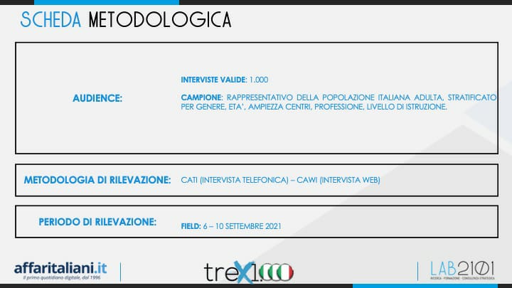 ministri 2 ministri 2