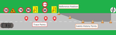 Stellantis: il progetto C-Roads Italy per la guida autonoma di livello 3