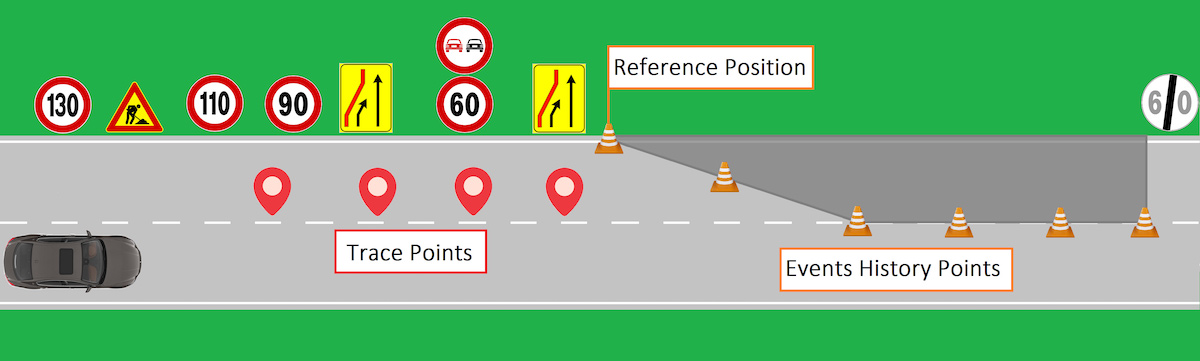 Stellantis: il progetto C-Roads Italy per la guida autonoma di livello 3 Stellantis: il progetto C-Roads Italy per la guida autonoma di livello 3
