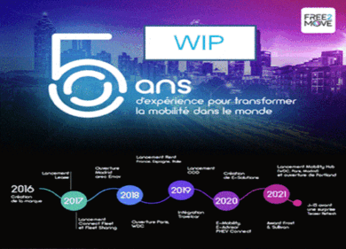 Free2Move si afferma come nuovo marketplace Ue-Usa