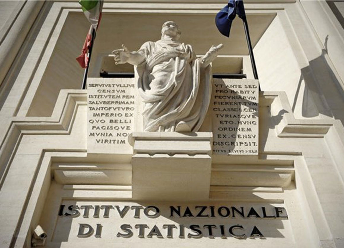 Istat, cresce il mercato estero: export arriva a +2,6% e import sale a +1,3% Istat, cresce il mercato estero: export arriva a +2,6% e import sale a +1,3%