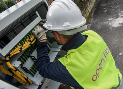 Open Fiber 1200 2 Open Fiber 1200 2
