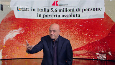 Monologo Crozza sulla sinistra italiana “non avete dubbio che il fascismo sia cresciuto anche perche’ vi siete dimenticati dei lavoratori?”