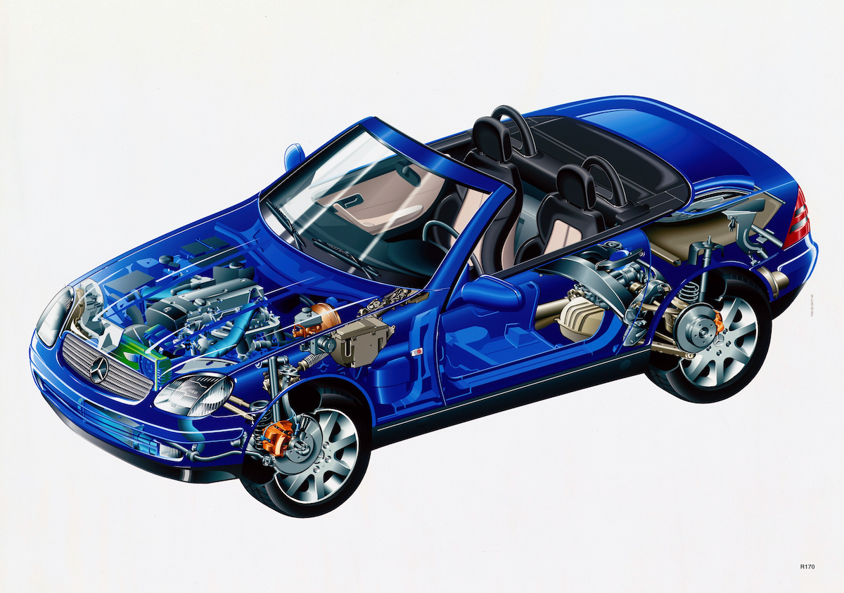 Mercedes SLK festeggia ad ‘Auto e Moto d’Epoca’ i suoi 25 anni