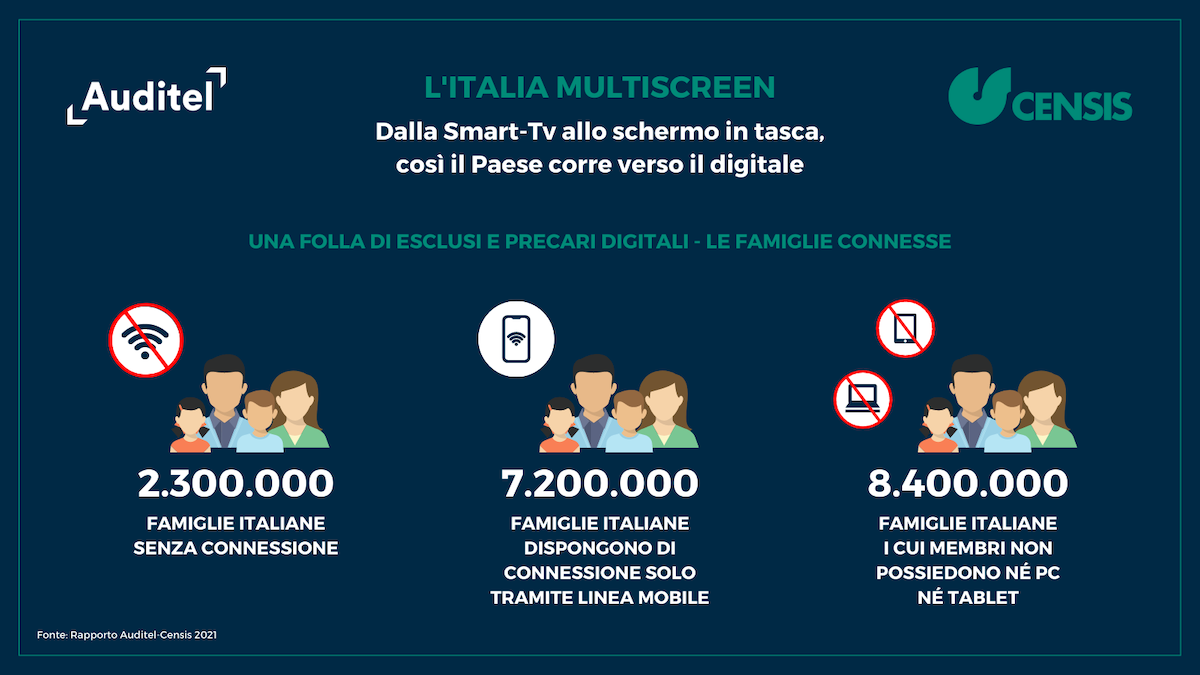 La digitalizzazione del paese viaggia attraverso uno schermo La digitalizzazione del paese viaggia attraverso uno schermo