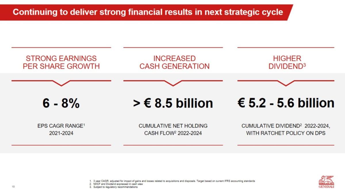 Generali,meno cassa per M&A ma più utili ai soci.Piano in continuità di Donnet