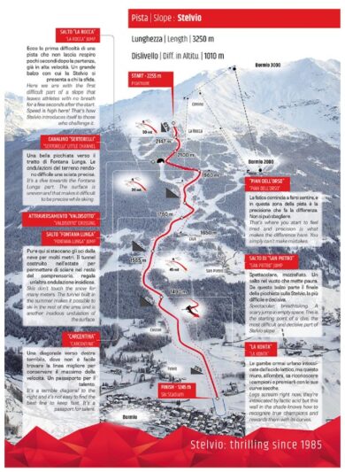 Sci, Coppa del Mondo in Lombardia: tre giorni di gare sulla Stelvio a Bormio