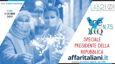 Quirinale, Draghi primo, Berlusconi secondo. Poi… Il sondaggio: tabelle