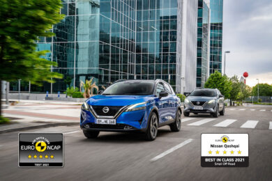 Nissan Qashqai ottiene il miglior punteggio nell’Euro NCAP Best in Class 2021