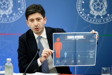 Covid, il Tar condanna la vigile attesa di Speranza: “Stoppate altre terapie”