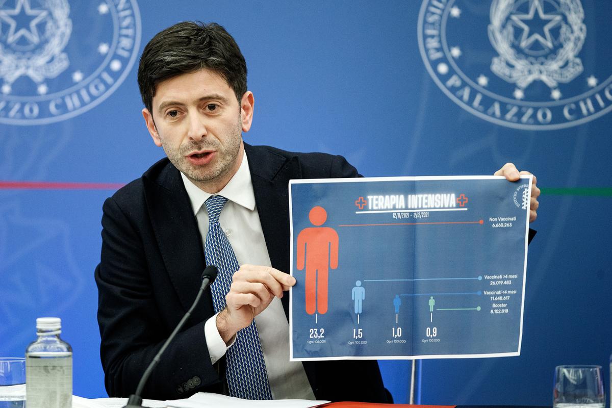 Covid, Gismondo: “Metà dei contagi per colpa di Speranza, misure ridicole” Covid, Gismondo: “Metà dei contagi per colpa di Speranza, misure ridicole”