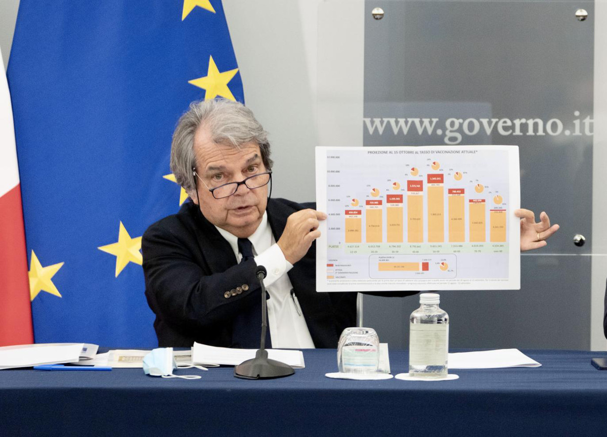 Ministeri, tempo di aumenti di stipendio. Ai dipendenti fino a 2500 € in più Ministeri, tempo di aumenti di stipendio. Ai dipendenti fino a 2500 € in più