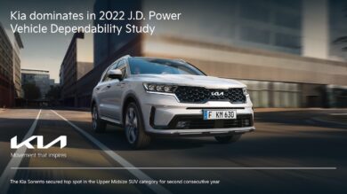 Kia si aggiudica il primo posto nel  J.D. Power 2022