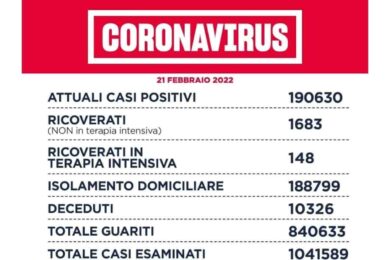 Nel Lazio diminuiscono i positivi. Al via le prenotazioni per Novavax