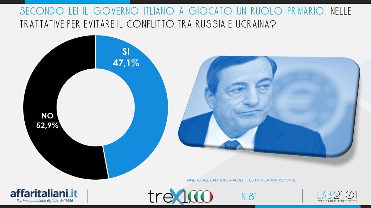 s russia 5 s russia 5