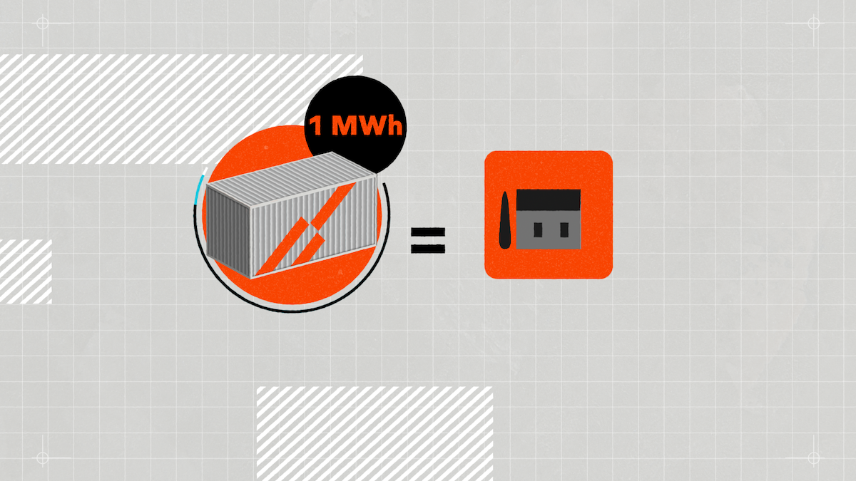 Mobilize: le batterie un prezioso alleato per la transazione energetica Mobilize: le batterie un prezioso alleato per la transazione energetica