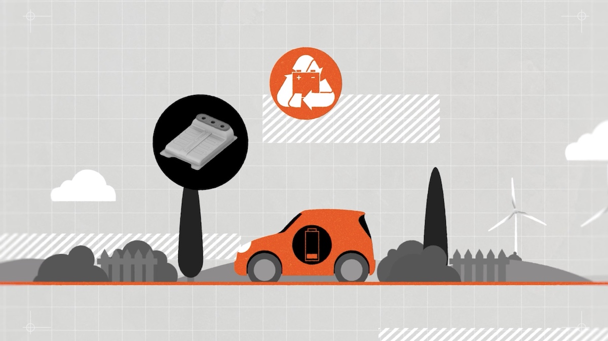 Mobilize: le batterie un prezioso alleato per la transazione energetica Mobilize: le batterie un prezioso alleato per la transazione energetica