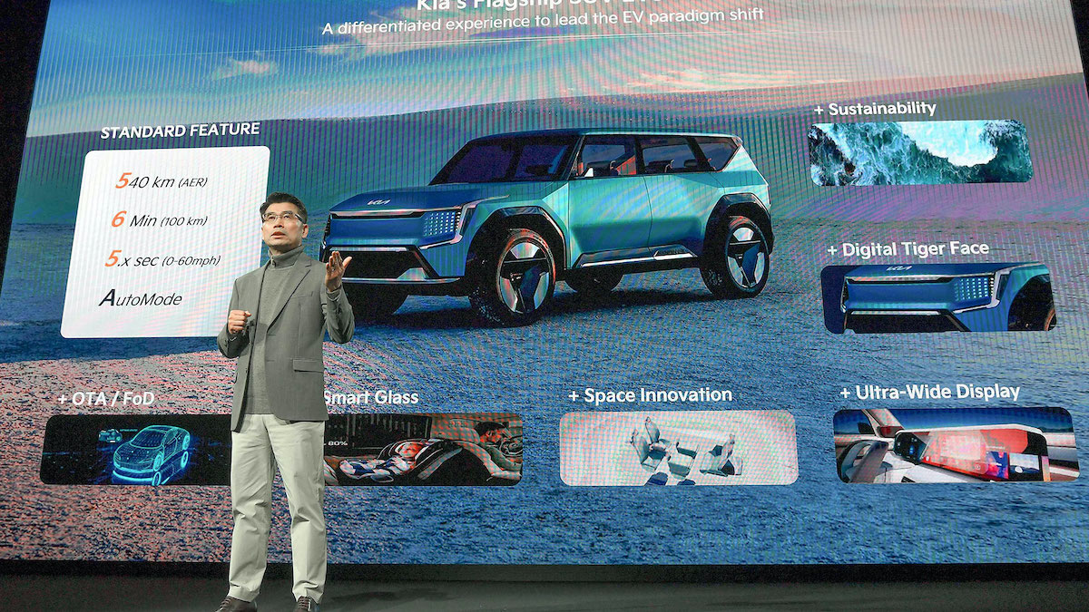 KIA punta a leadership nella mobilità sostenibile entro il 2030 KIA punta a leadership nella mobilità sostenibile entro il 2030