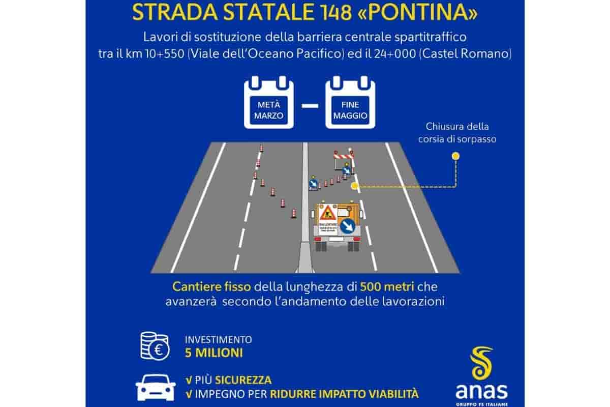 Pontina da incubo, dal 21 marzo super cantiere dall’Eur a Castel Romano Pontina da incubo, dal 21 marzo super cantiere dall’Eur a Castel Romano