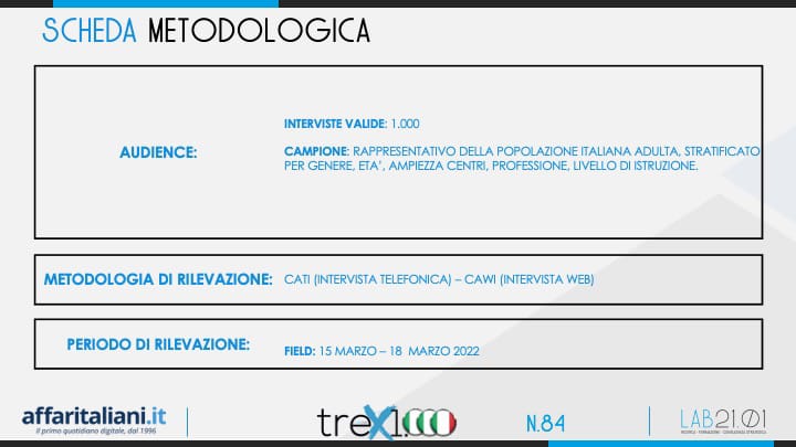 conflitto 4 conflitto 4
