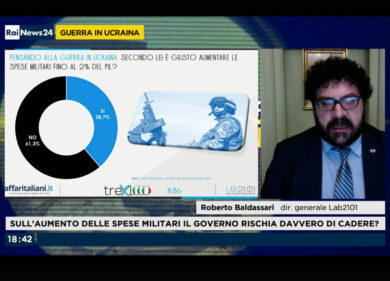 Affaritaliani.it fa notizia: il sondaggio sulle spese militari su Rai News 24