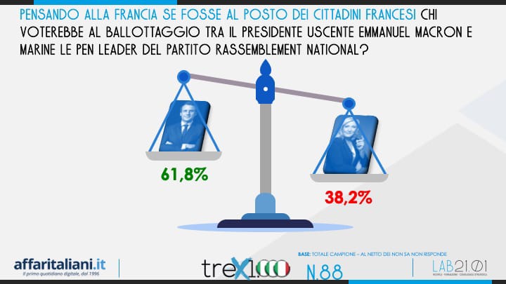 Francia 5 Francia 5